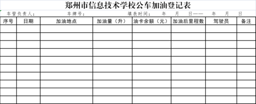 taptap滚球校公车加油登记表