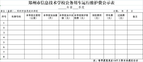 taptap滚球校公务用车运行维护费公示表