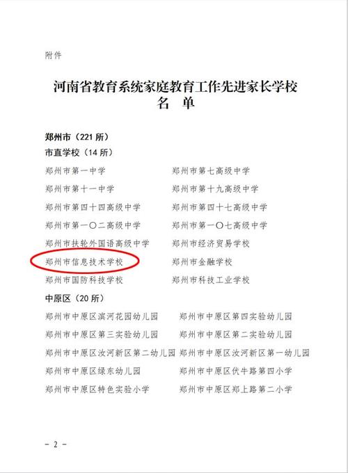 2taptap滚球校被评为全省教育系统家庭教育工作先进家长学校