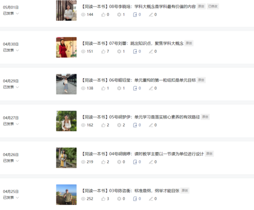 4.学校教育科研工作室每天通过微信公众号将共读情况进行发布 4.学校教育科研工作室每天通过微信公众号将共读情况进行发布