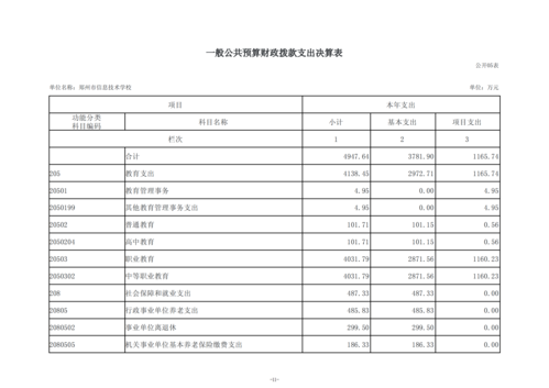 2024年度taptap滚球校决算_14