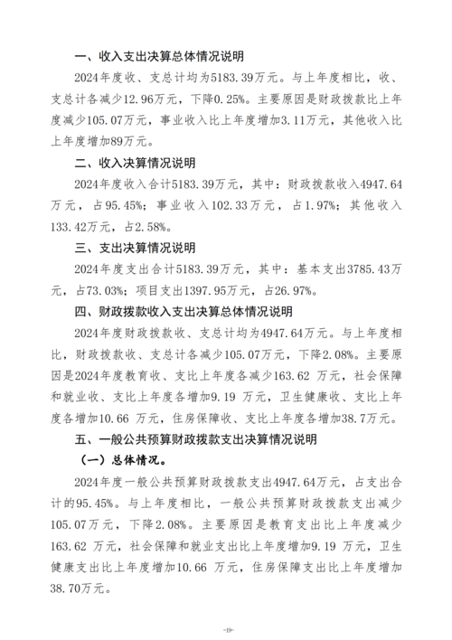 2024年度taptap滚球校决算_22