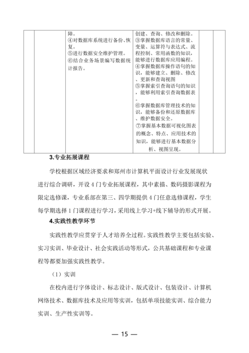 taptap滚球校计算机平面设计专业人才培养方案_15