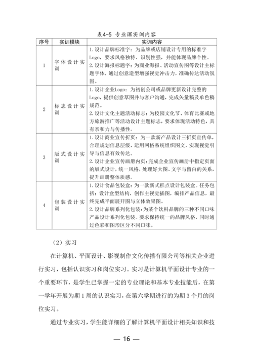 taptap滚球校计算机平面设计专业人才培养方案_16