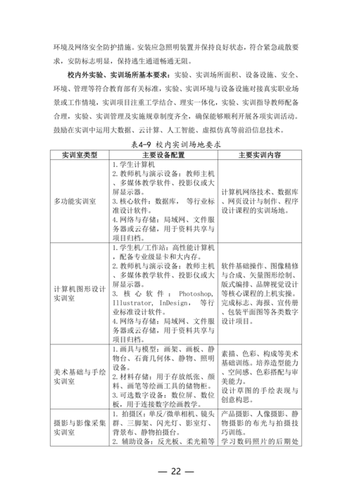 taptap滚球校计算机平面设计专业人才培养方案_22