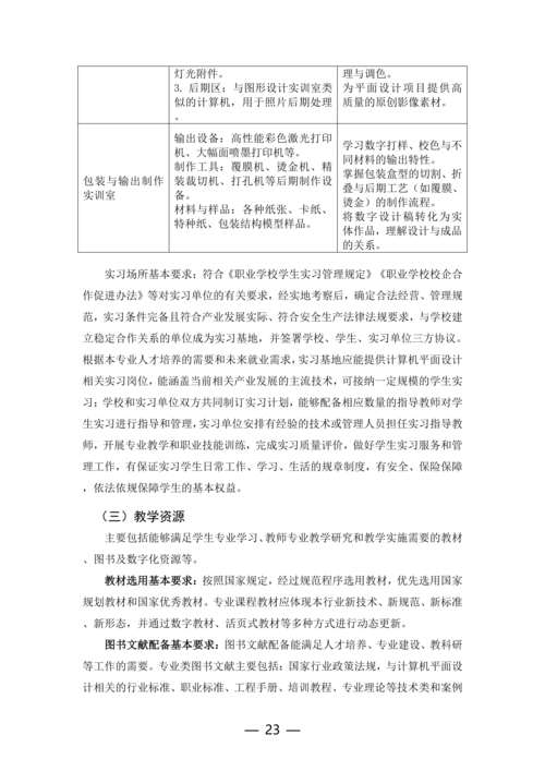 taptap滚球校计算机平面设计专业人才培养方案_23