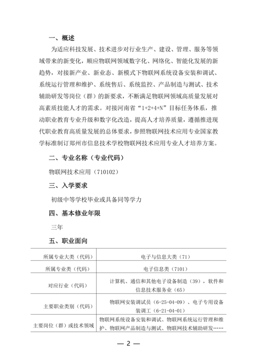 taptap滚球校-物联网技术应用人培方案修订（新修订）_02