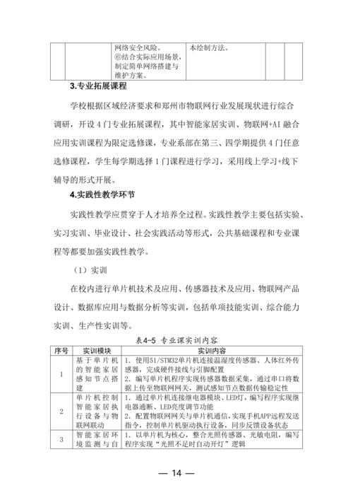 taptap滚球校-物联网技术应用人培方案修订（新修订）_14