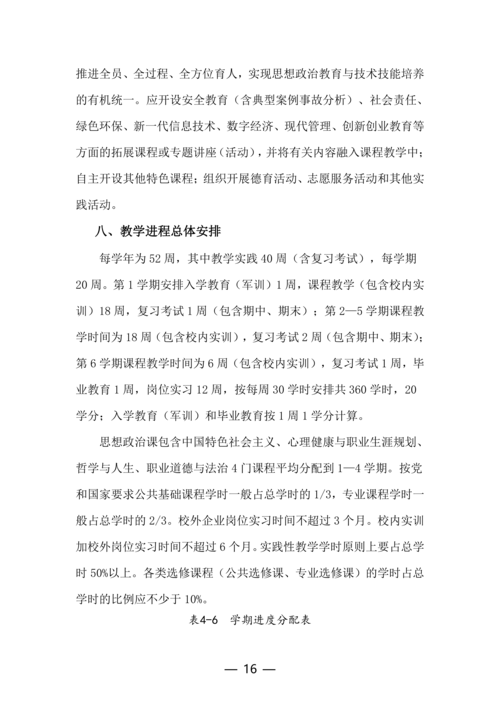 taptap滚球校-物联网技术应用人培方案修订（新修订）_16