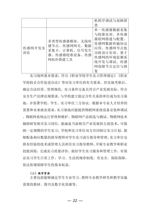 taptap滚球校-物联网技术应用人培方案修订（新修订）_22