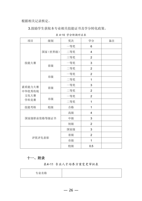 taptap滚球校-物联网技术应用人培方案修订（新修订）_26