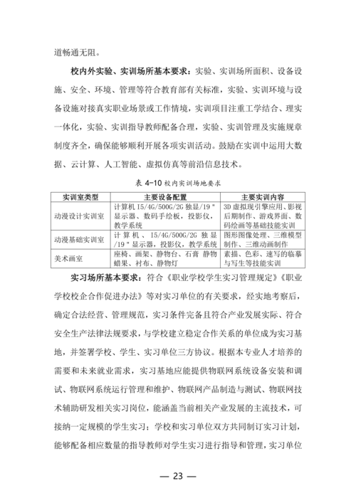taptap滚球校动漫与游戏制作专业人才培养方案(1)_23