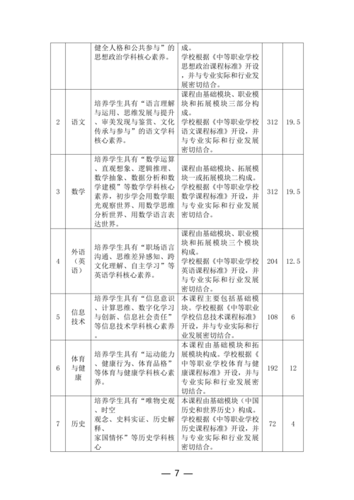 taptap滚球校动漫与游戏制作专业人才培养方案(1)_07