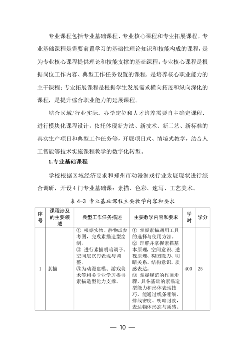 taptap滚球校动漫与游戏制作专业人才培养方案(1)_10