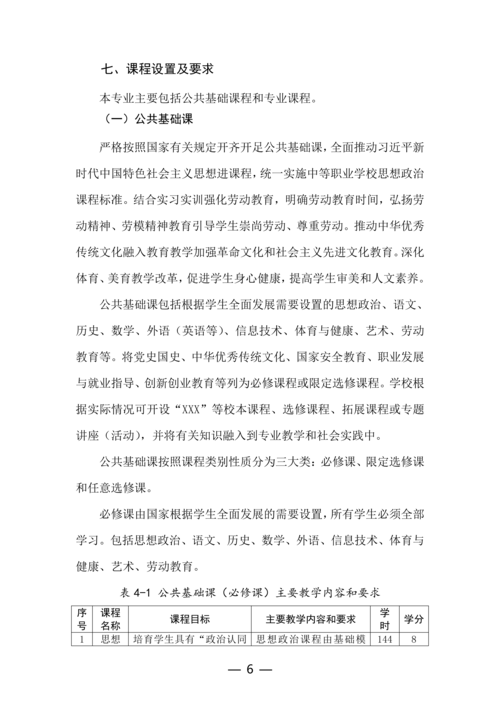 taptap滚球校工业机器人技术应用专业人才培养方案(1)_06
