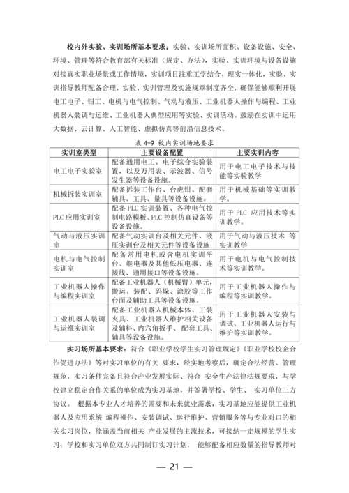 taptap滚球校工业机器人技术应用专业人才培养方案(1)_21