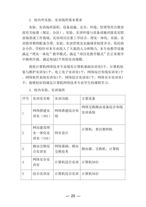 taptap滚球校计算机网络技术专业人才培养方案(1)_20