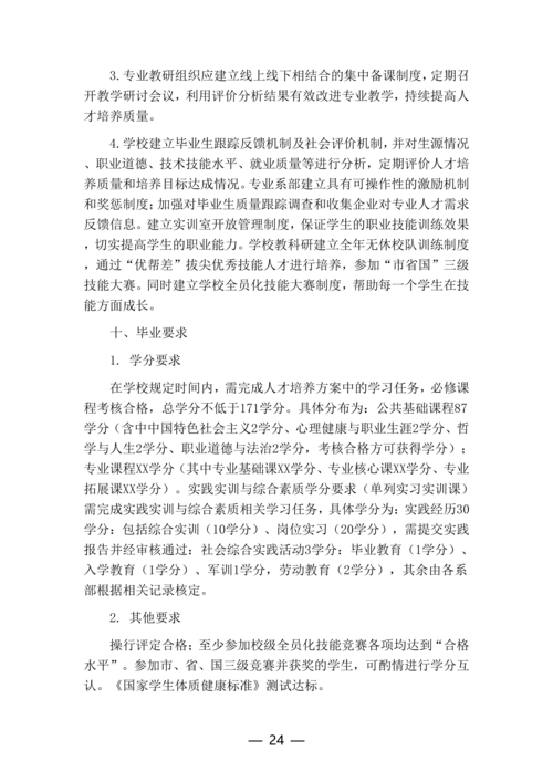 taptap滚球校计算机网络技术专业人才培养方案(1)_24