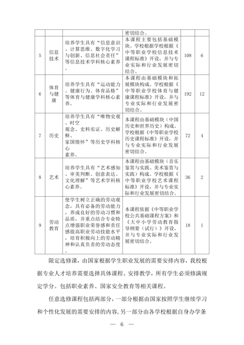 taptap滚球校移动应用技术与服务专业人才培养方案(1)_07