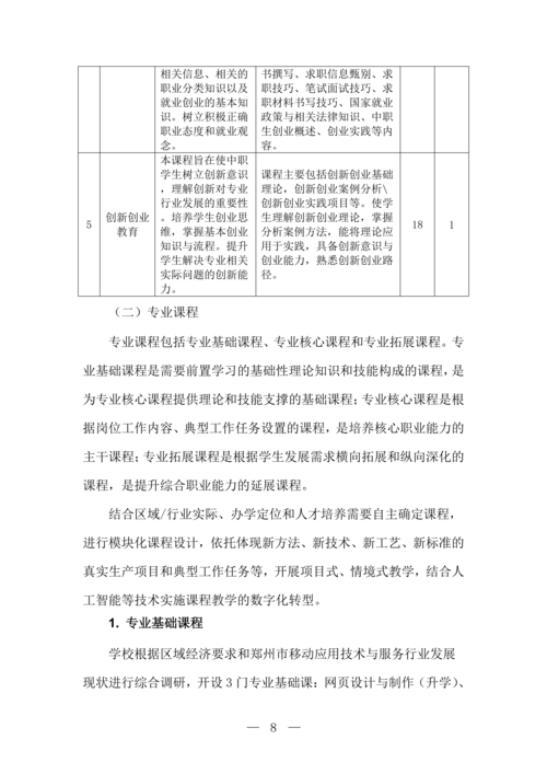 taptap滚球校移动应用技术与服务专业人才培养方案(1)_09