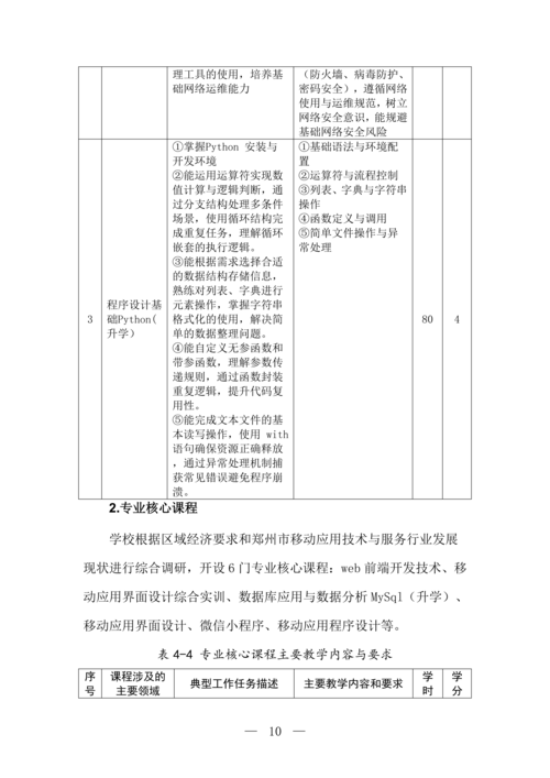 taptap滚球校移动应用技术与服务专业人才培养方案(1)_11