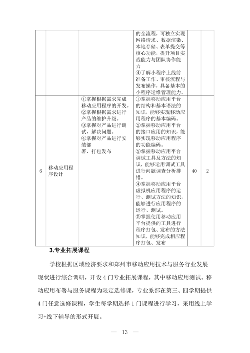 taptap滚球校移动应用技术与服务专业人才培养方案(1)_14