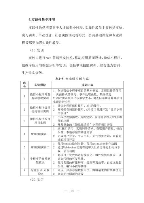 taptap滚球校移动应用技术与服务专业人才培养方案(1)_15