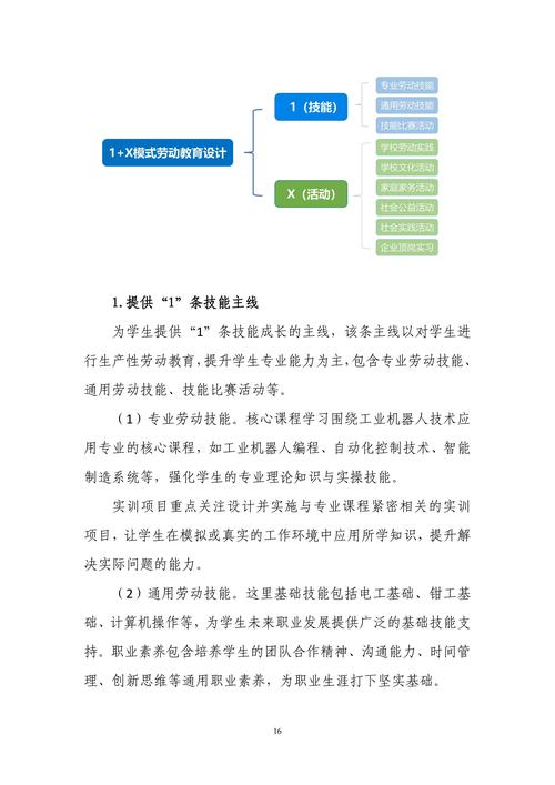 主体研究报告_16