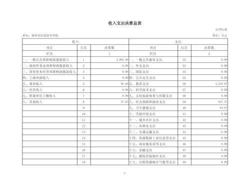 2025年度taptap滚球校单位决算_06