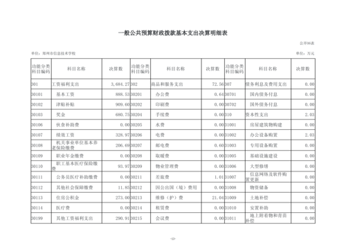 2025年度taptap滚球校单位决算_16