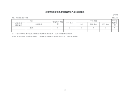2025年度taptap滚球校单位决算_18
