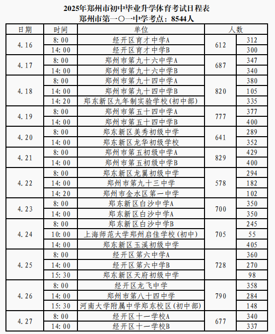 88888